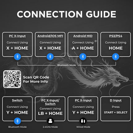 EvoFox One S 3-Mode Wireless Gamepad - OPENBOX