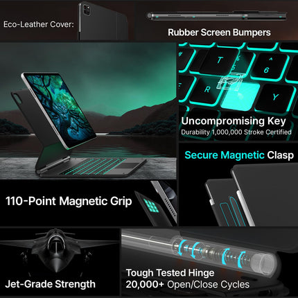 typecase Edge iPad Air 13" (M3/M2) & iPad Pro 12.9 " (3/4/5/6th Gen) Magic Keyboard - openbox