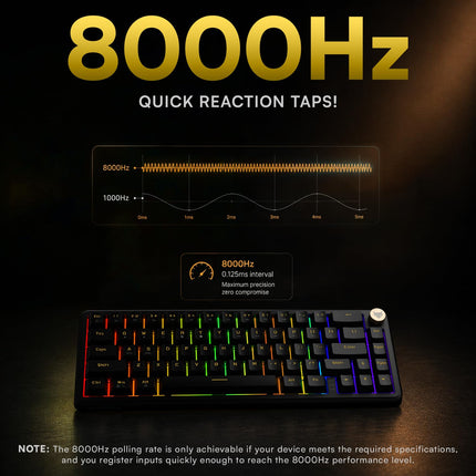 EvoFox Ronin HS65 Hall Effect Wired Mechanical Gaming Keyboard, 2 Layer Sound Dampening, 8000Hz Polling, Hall Effect Magnetic Switch, Actuation Point Adjustable, Web Software, Black - OPENBOX