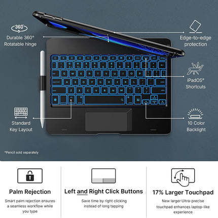 Typecase Flexbook Keyboard for iPad 9th Gen,8th Gen & 7th Gen (10.2 Inch), iPad Air 3, iPad Pro-10.5 Inch, 10 Color Backlight, 360° Rotation, Pencil Holder, Trackpad, Bluetooth - openbox