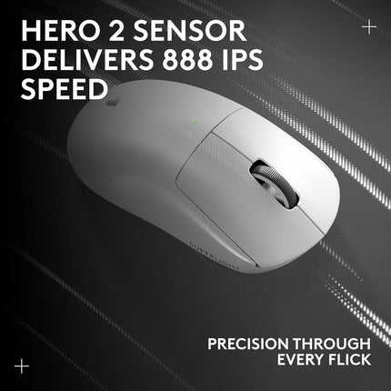 Logitech G PRO X Superlight 2 Lightspeed Wireless Gaming Mouse, 32,000 DPI, 5 Programmable Buttons, USB-C Charging, PC & Mac - White - New Sealed Pack