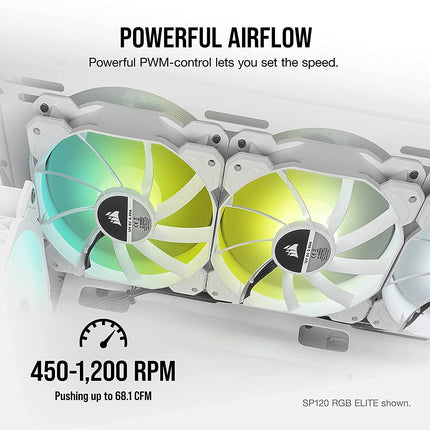 Corsair iCUE SP140 RGB Elite Performance 140mm White PWM Dual Fan Kit with Lighting Node CORE -Openbox