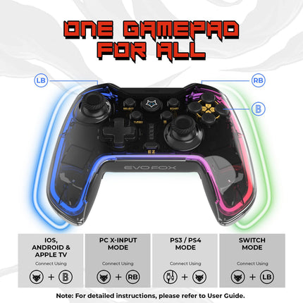 EvoFox One Universal Bluetooth Gaming Controller For PC, iOS, Android & PS4 - Openbox