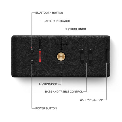 Marshall Middleton II Bluetooth Portable Bluetooth Speaker, Over 30 Hours Playtime, IP67 Waterproof - Black and Brass - New Sealed