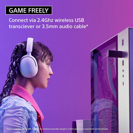 Sony INZONE H5 Over Ear Wireless Gaming Headset,360 Spatial Sound,Works with PC,PS5,28 Hour Battery,2.4Ghz Wireless and 3.5mm Audio Jack,Bidirectional Boom Microphone,40mm Drivers,WH-G500 / White - OPENBOX