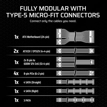 CORSAIR SF1000 (2024) Fully Modular Low Noise 80 Plus Platinum ATX Power Supply – ATX 3.0 Compliant – PCIe 5.0 Ready – SFX-to-ATX Bracket Included – Black - Openbox
