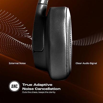JBL Tune 770NC Wireless Over Ear Headphones with Adaptive Noise Cancellation, Upto 70H Battery, Smart Ambient, Speed Charge, Customized EQ, Google Fast Pair, Multipoint Connect, BT 5.3 - Black - OPENBOX