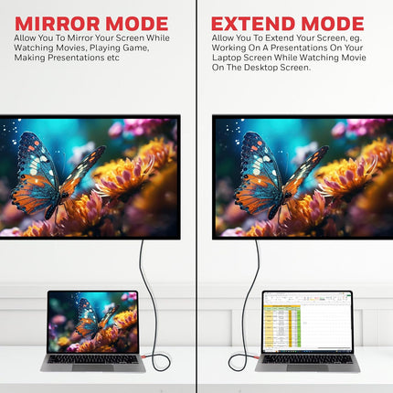 Honeywell Type C to 2.0 HDMI Cable, 4Kx2K@60Hz UHD Resolution, 2 Mtr, 18GBPS Transmission Speed, High-Speed, Male to Male, Compatible with TV, Laptop, Type-C Smartphone, Projector, etc - OPENBOX