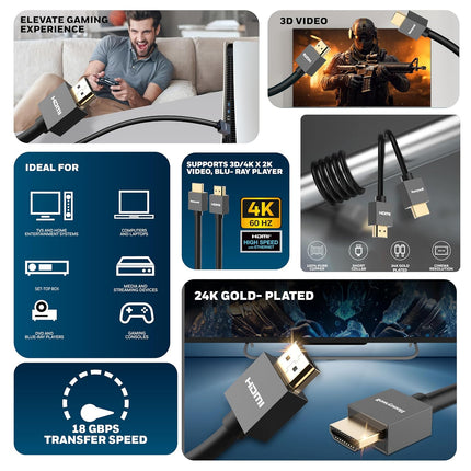 Honeywell HDMI Cable v2.0 with Ethernet, 3D/4K@60Hz Ultra HD Resolution, 2 Mtr, 18 GBPS Transmission Speed, High-Speed, Compatible with all HDMI Devices Laptop Desktop TV Set-top Box Gaming Console - OpenBox