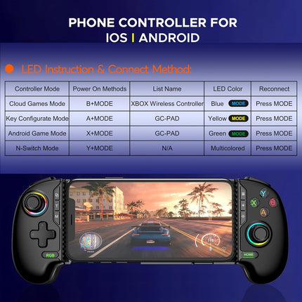 Ant Esports Combatant II RGB Wireless SmartPhone Gampepad for Android & iPhone - Openbox