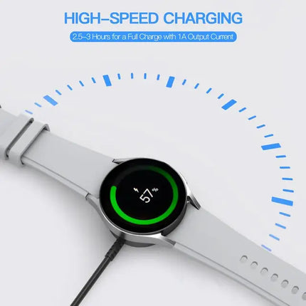 iKazen Replacement Charger cable for Samsung Galaxy Watch 4 to Galaxy Watch ultra series, Cable with Alumium Case (USB-C) (3.3ft/1m)